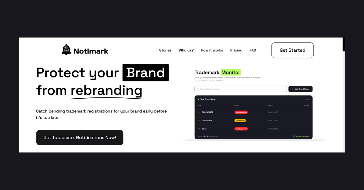 Trademark a Name: Cost Breakdown & Alternatives